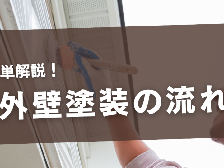 外壁塗装作業の様子。画像上に「簡単解説！外壁塗装の流れ」という文言が記載。